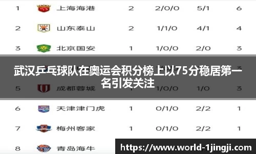 一竞技官方网站